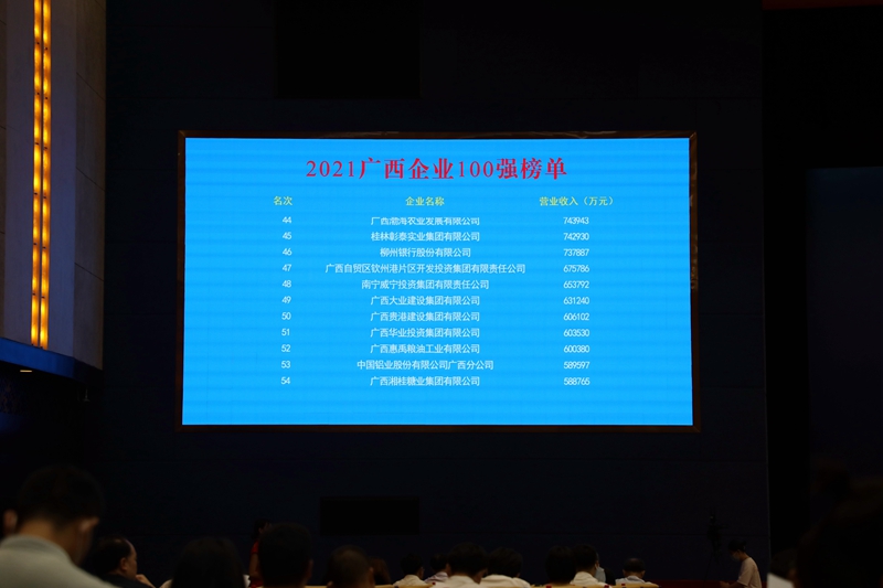 2021广西企业100强榜单.JPG